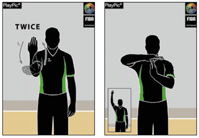 图 5：前臂上抬两次并作出技术犯规手势