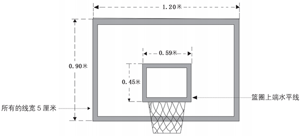 图2 小篮球篮板尺寸图
